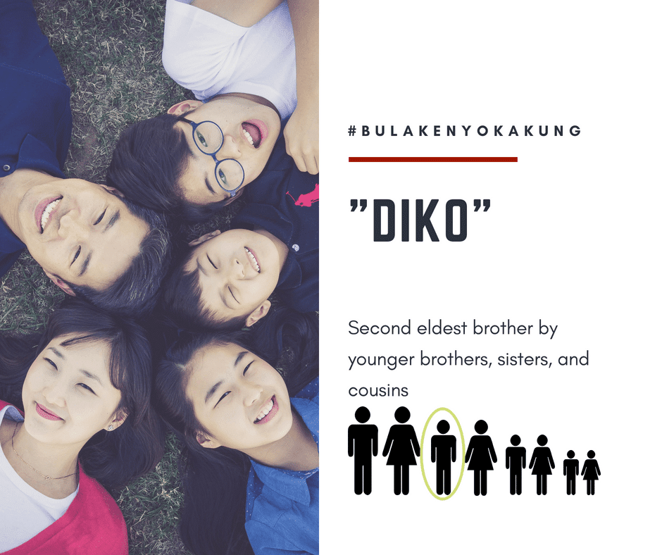 Bulakenyo Vocabularies Part 1: 'ika Nga Namin sa Bulacan! 15 Bulakenyo Vocabularies Part 1: 'ika Nga Namin sa Bulacan! 15
