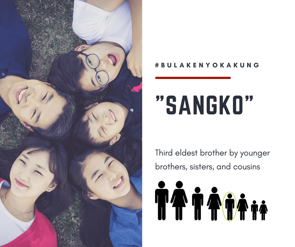 Bulakenyo Vocabularies Part 1: 'ika Nga Namin sa Bulacan! 16 Bulakenyo Vocabularies Part 1: 'ika Nga Namin sa Bulacan! 16