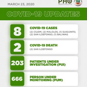 2nd Week Report: COVID-19 in Bulacan - Relief Goods 3