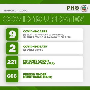 2nd Week Report: COVID-19 in Bulacan - Relief Goods 4