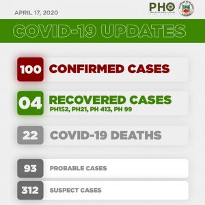 Bulacan COVID-19 Virus Journal Log Book 54