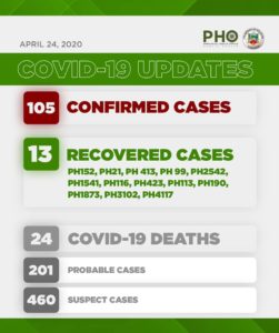 Bulacan COVID-19 Virus Journal Log Book 46