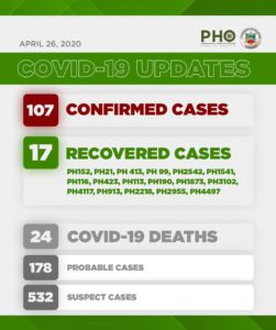 Bulacan COVID-19 Virus Journal Log Book 43