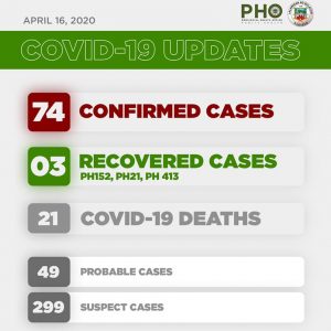 Bulacan COVID-19 Virus Journal Log Book 56