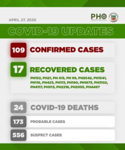 Bulacan COVID-19 Virus Journal Log Book 41