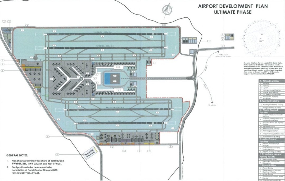 Bulacan airport development plan