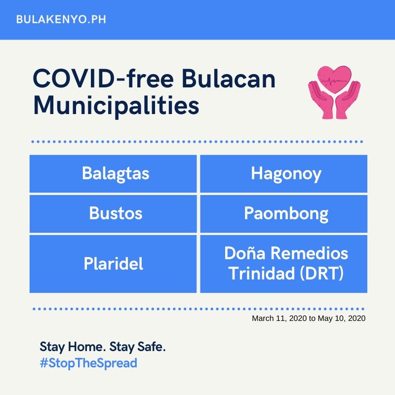 6 Impressive COVID-free Bulacan Municipalities 2