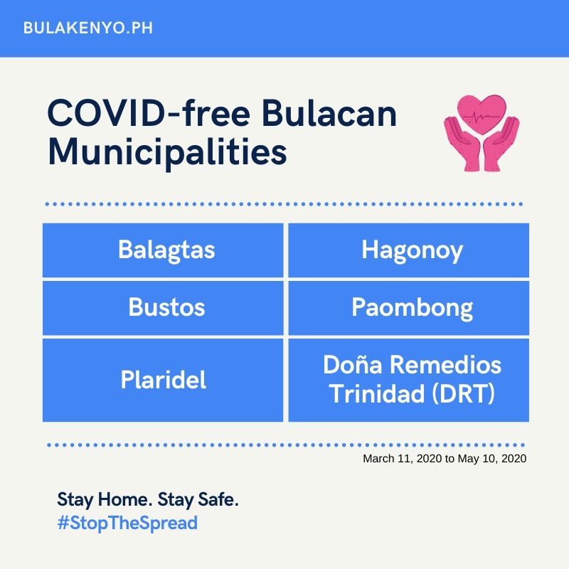 6 Impressive COVID-free Bulacan Municipalities 2 6 Impressive COVID-free Bulacan Municipalities 2