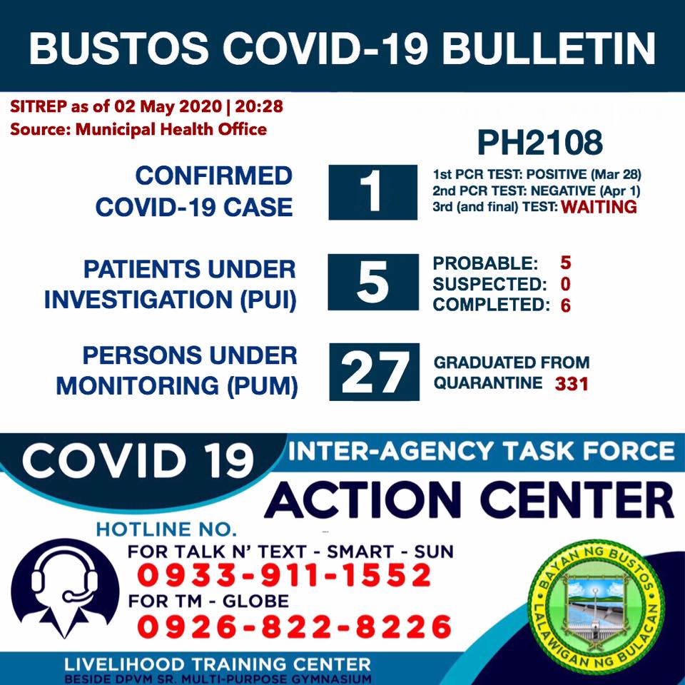 6 Impressive COVID-free Bulacan Municipalities 8 6 Impressive COVID-free Bulacan Municipalities 8