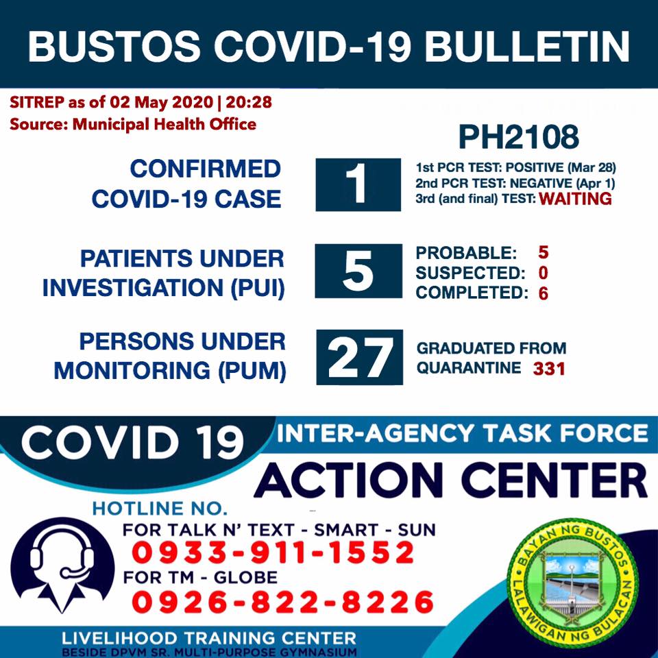 6 Impressive COVID-free Bulacan Municipalities 8