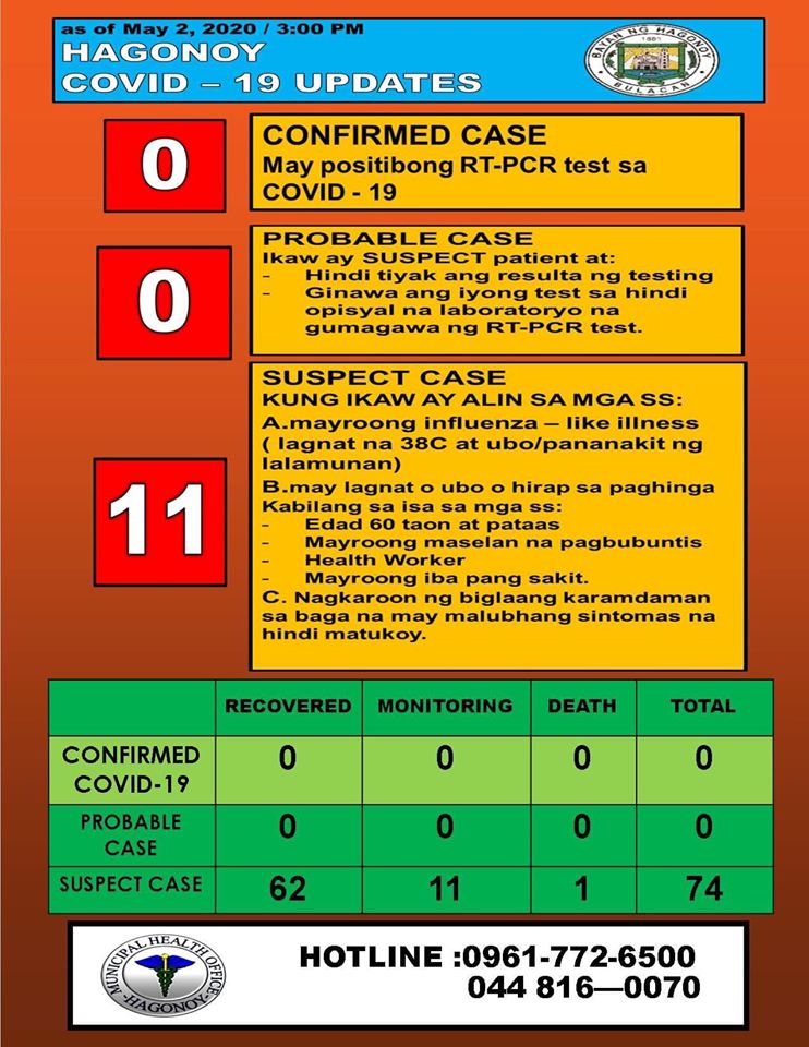 6 Impressive COVID-free Bulacan Municipalities 5 6 Impressive COVID-free Bulacan Municipalities 5