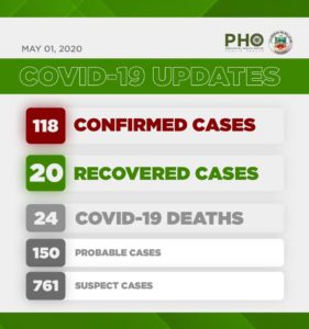 Bulacan COVID-19 Virus Journal Log Book 33