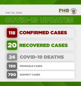 Bulacan COVID-19 Virus Journal Log Book 31