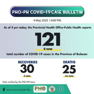 Bulacan COVID-19 Virus Journal Log Book 27