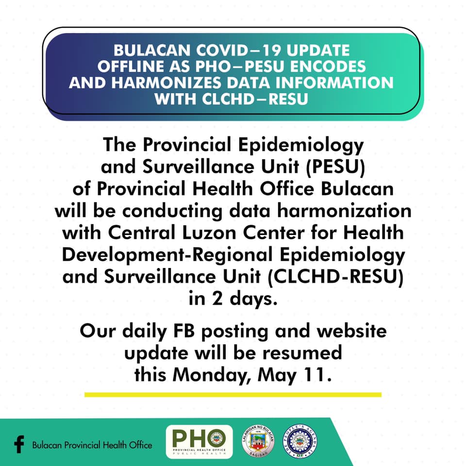 Bulacan COVID-19 Virus Journal Log Book 20