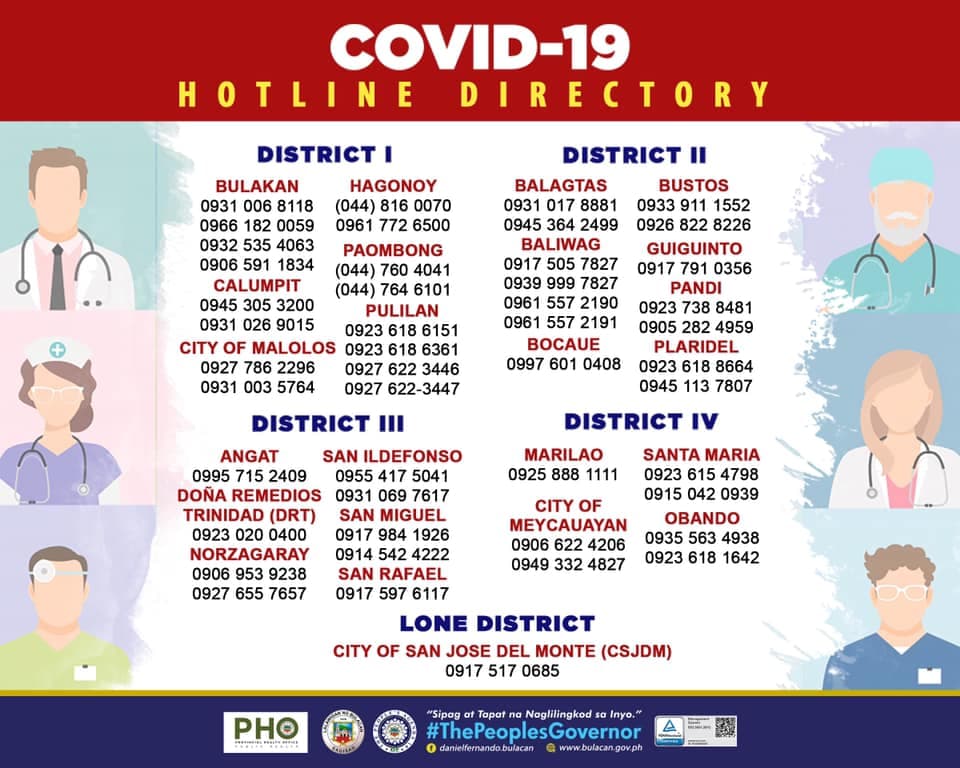 Bulacan covid-19 directory