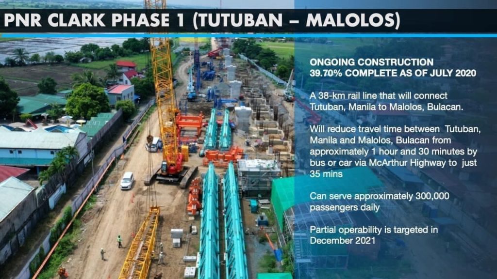 The Much Awaited PNR Line Tutuban to Malolos Planned to Hit the Tracks in 2021 1