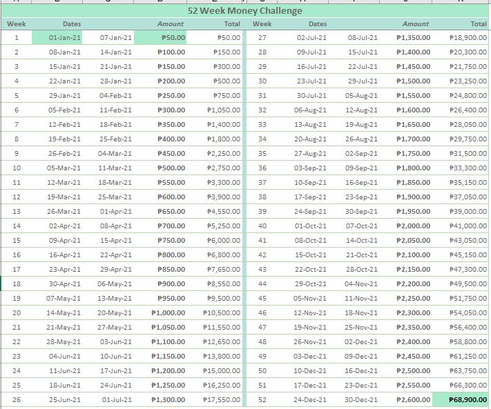 TOP 5 PINOY SAVINGS CHALLENGE 4 bulakenyoph_52 Week Saving Money Challenge.jpg