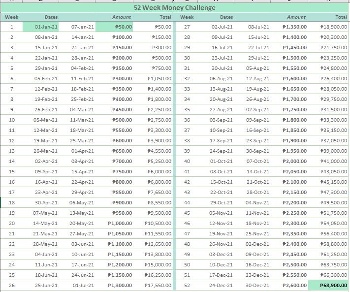 bulakenyoph_52 Week Saving Money Challenge.jpg